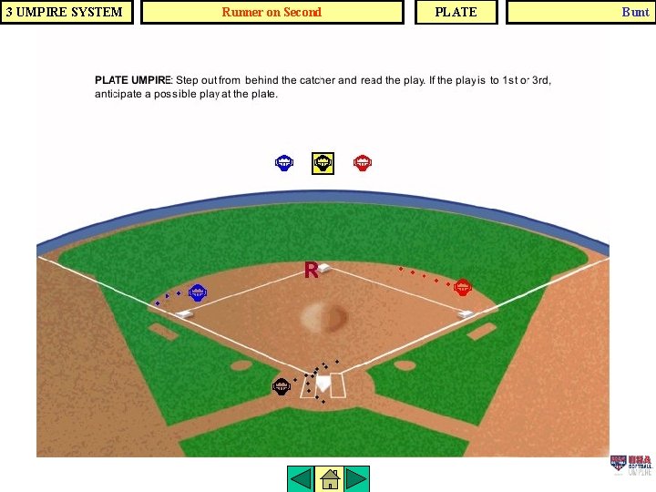 3 UMPIRE SYSTEM Runner on Second PLATE Bunt 