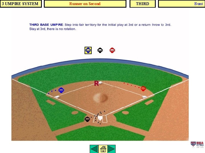 3 UMPIRE SYSTEM Runner on Second THIRD Bunt 