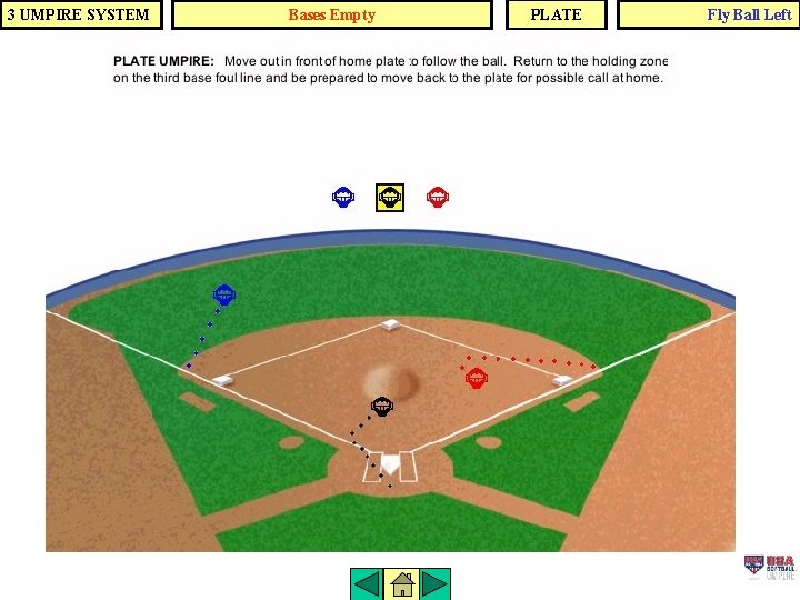 3 UMPIRE SYSTEM Bases Empty PLATE Fly Ball Left 