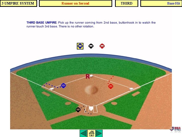 3 UMPIRE SYSTEM Runner on Second THIRD Base Hit 