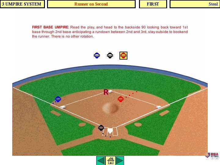 3 UMPIRE SYSTEM Runner on Second FIRST Steal 