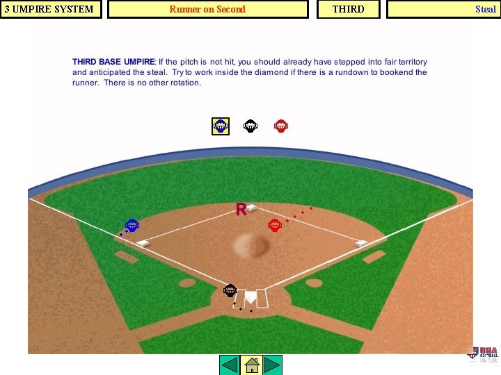 3 UMPIRE SYSTEM Runner on Second THIRD Steal 