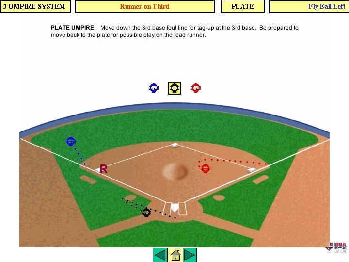 3 UMPIRE SYSTEM Runner on Third PLATE Fly Ball Left 