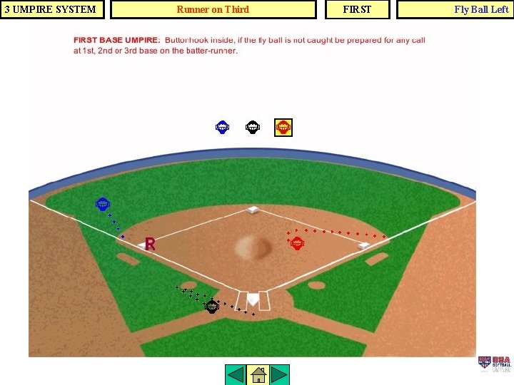 3 UMPIRE SYSTEM Runner on Third FIRST Fly Ball Left 