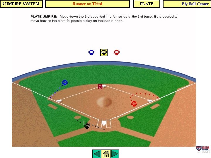 3 UMPIRE SYSTEM Runner on Third PLATE Fly Ball Center 