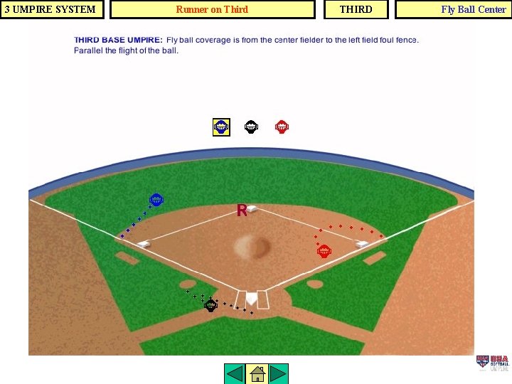 3 UMPIRE SYSTEM Runner on Third THIRD Fly Ball Center 