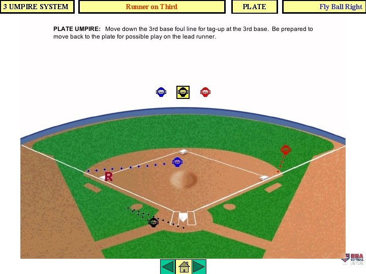 3 UMPIRE SYSTEM Runner on Third PLATE Fly Ball Right 