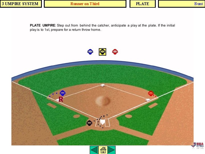 3 UMPIRE SYSTEM Runner on Third PLATE Bunt 