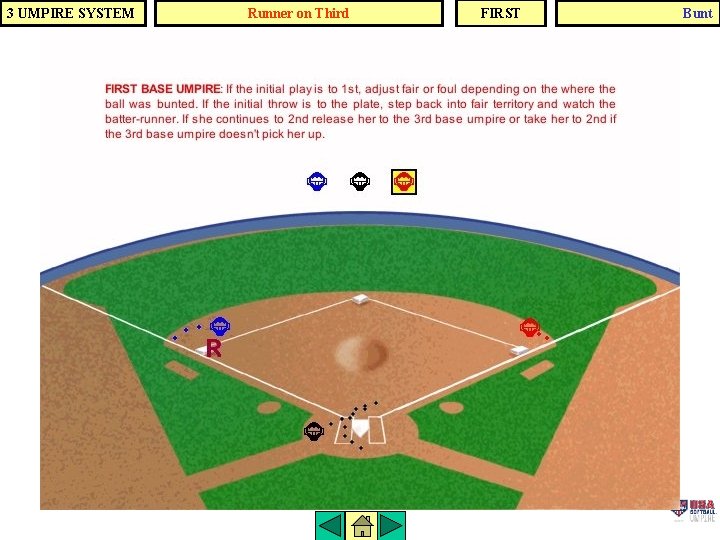 3 UMPIRE SYSTEM Runner on Third FIRST Bunt 