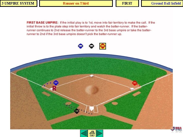 3 UMPIRE SYSTEM Runner on Third FIRST Ground Ball Infield 