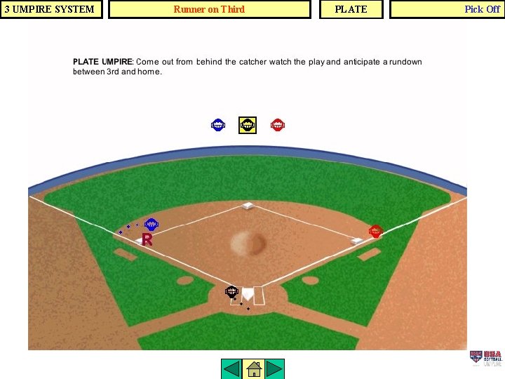 3 UMPIRE SYSTEM Runner on Third PLATE Pick Off 