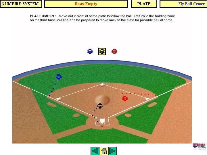 3 UMPIRE SYSTEM Bases Empty PLATE Fly Ball Center 