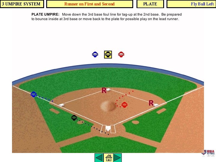 3 UMPIRE SYSTEM Runner on First and Second PLATE Fly Ball Left 