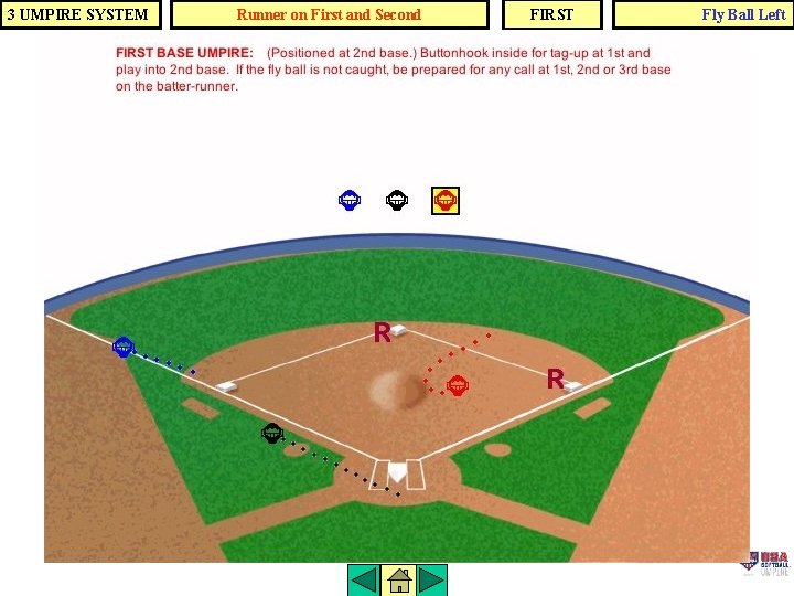 3 UMPIRE SYSTEM Runner on First and Second FIRST Fly Ball Left 