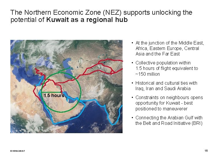 The Northern Economic Zone (NEZ) supports unlocking the potential of Kuwait as a regional