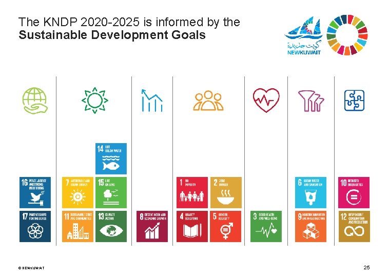 The KNDP 2020 -2025 is informed by the Sustainable Development Goals © NEWKUWAIT 25