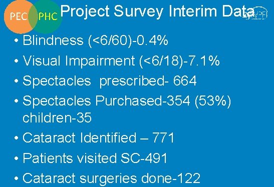 PEC PHC Project Survey Interim Data • • Blindness (<6/60)-0. 4% Visual Impairment (<6/18)-7.