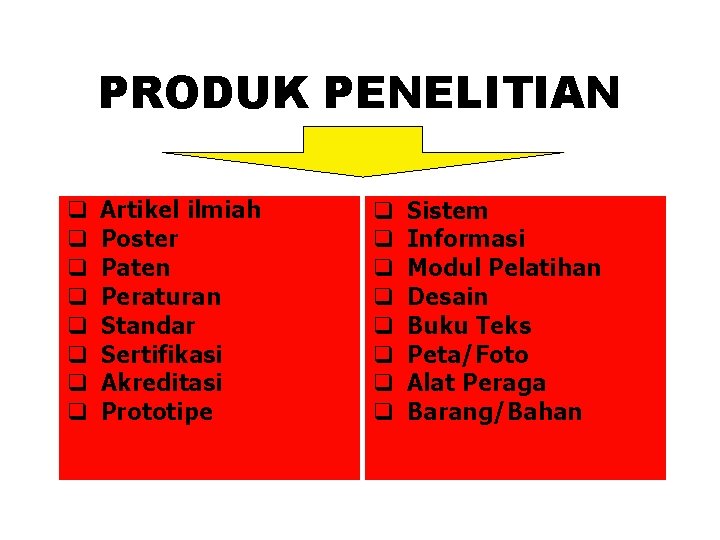 PRODUK PENELITIAN q Artikel ilmiah q Poster q Paten q Peraturan q Standar q