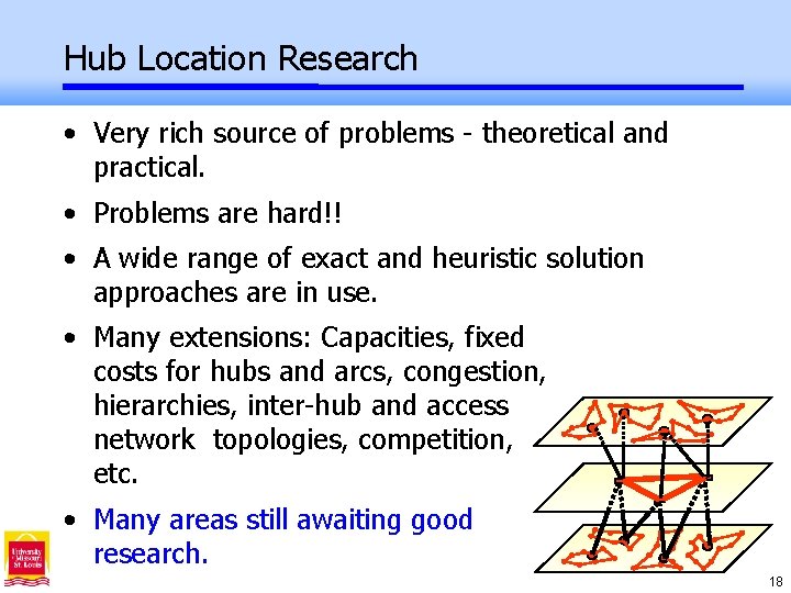 Hub Location Research • Very rich source of problems - theoretical and practical. •