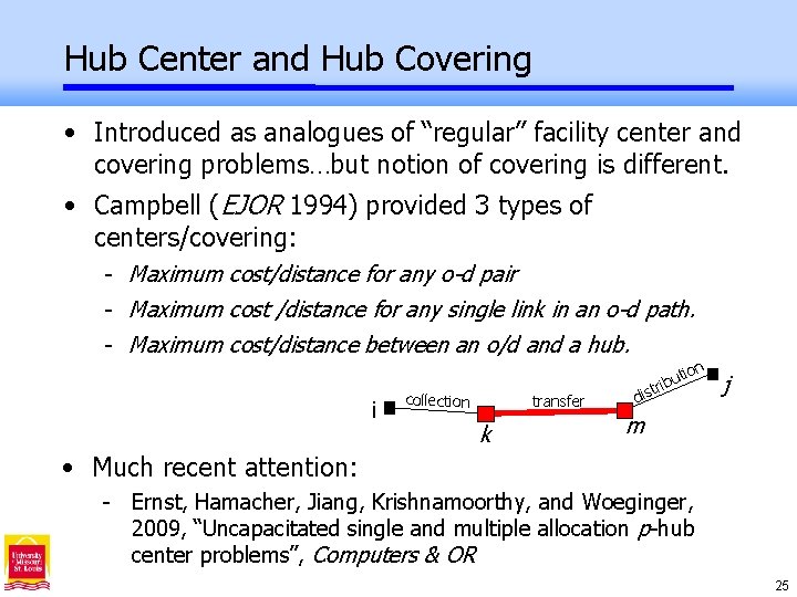 Hub Center and Hub Covering • Introduced as analogues of “regular” facility center and