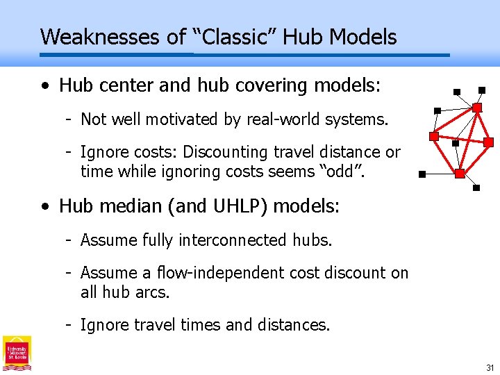 Weaknesses of “Classic” Hub Models • Hub center and hub covering models: - Not