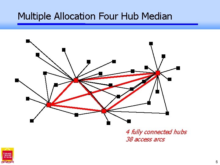Multiple Allocation Four Hub Median 4 fully connected hubs 38 access arcs 6 