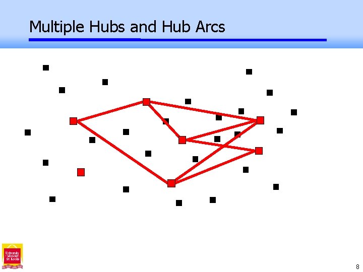 Multiple Hubs and Hub Arcs 8 