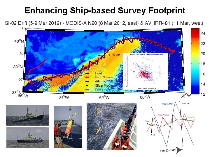 Enhancing Ship-based Survey Footprint 