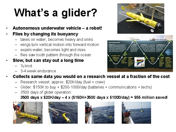 What’s a glider? • • Autonomous underwater vehicle – a robot! Flies by changing