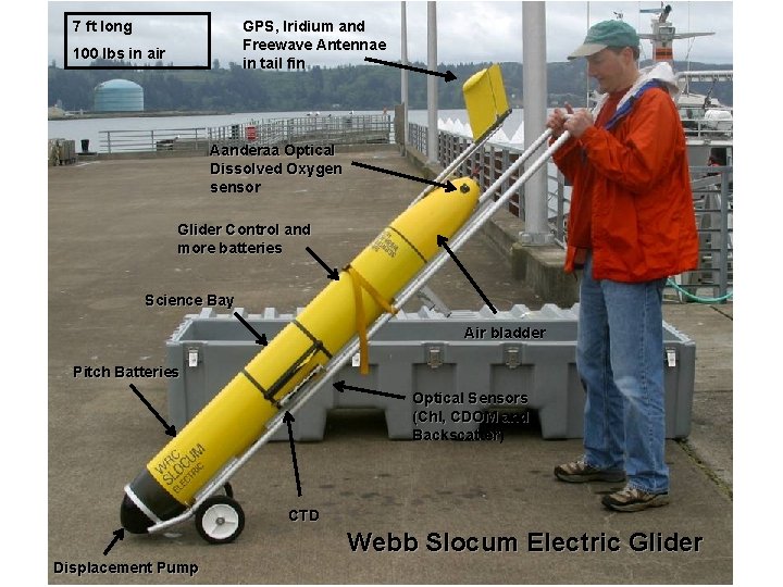 7 ft long GPS, Iridium and Freewave Antennae in tail fin 100 lbs in