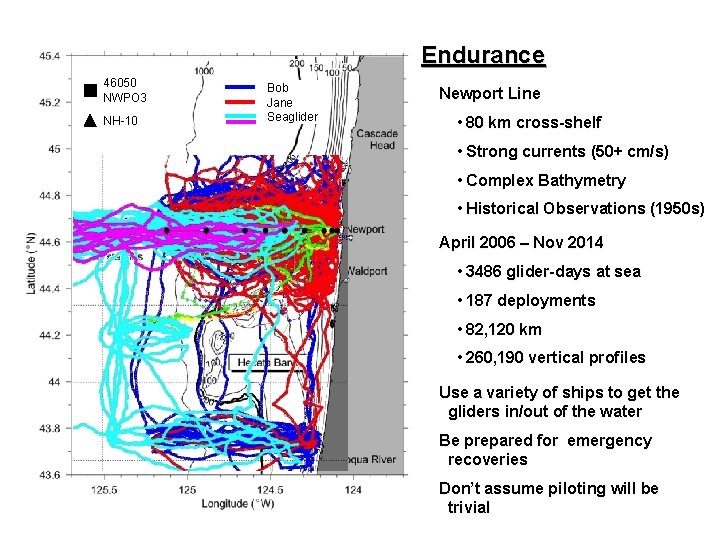 Endurance 46050 NWPO 3 NH-10 Bob Jane Seaglider Newport Line • 80 km cross-shelf