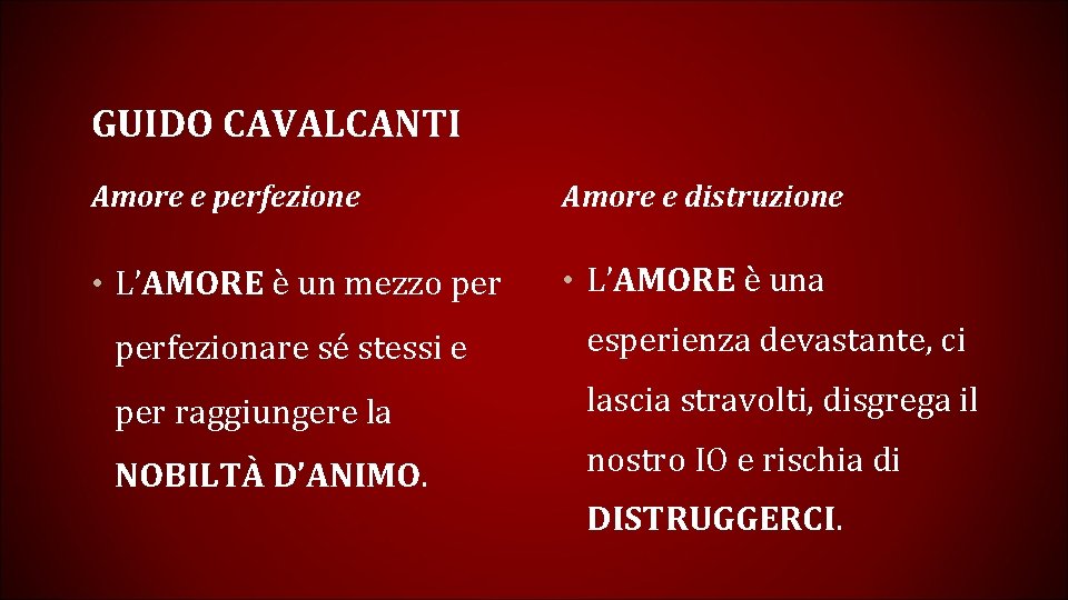 GUIDO CAVALCANTI Amore e perfezione Amore e distruzione • L’AMORE è un mezzo per