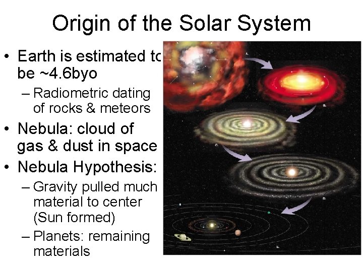 Origin of the Solar System • Earth is estimated to be ~4. 6 byo