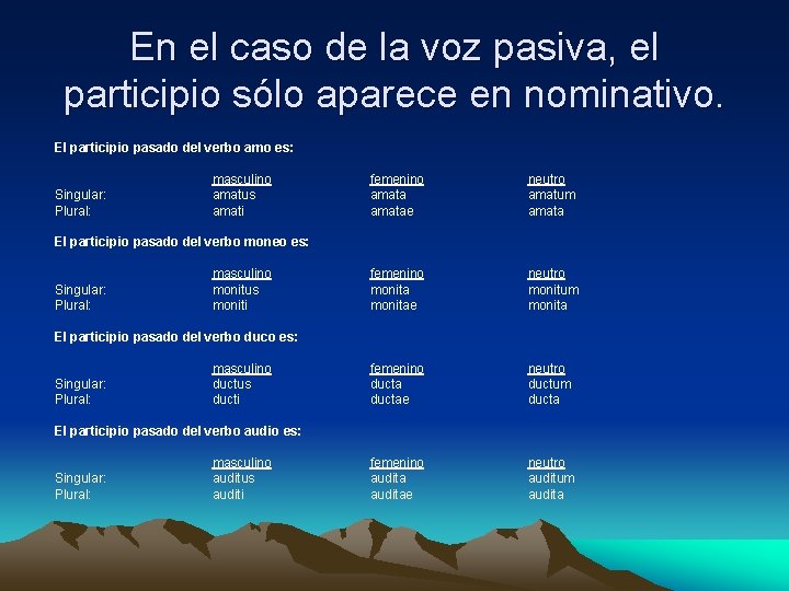 En el caso de la voz pasiva, el participio sólo aparece en nominativo. El