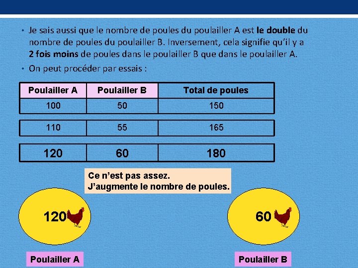  • Je sais aussi que le nombre de poules du poulailler A est