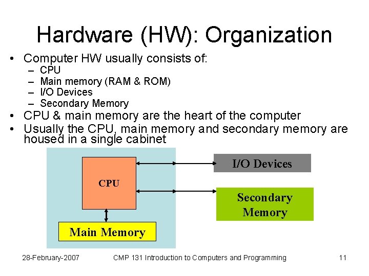 Hardware (HW): Organization • Computer HW usually consists of: – – CPU Main memory