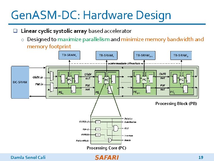 Gen. ASM-DC: Hardware Design q Linear cyclic systolic array based accelerator o Designed to