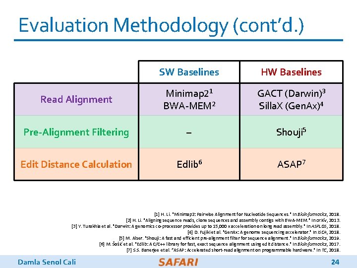 Evaluation Methodology (cont’d. ) SW Baselines HW Baselines Read Alignment Minimap 21 BWA-MEM 2