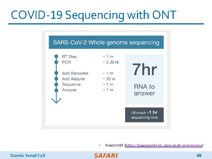 COVID-19 Sequencing with ONT • Damla Senol Cali From ONT (https: //nanoporetech. com/covid-19/overview) 48