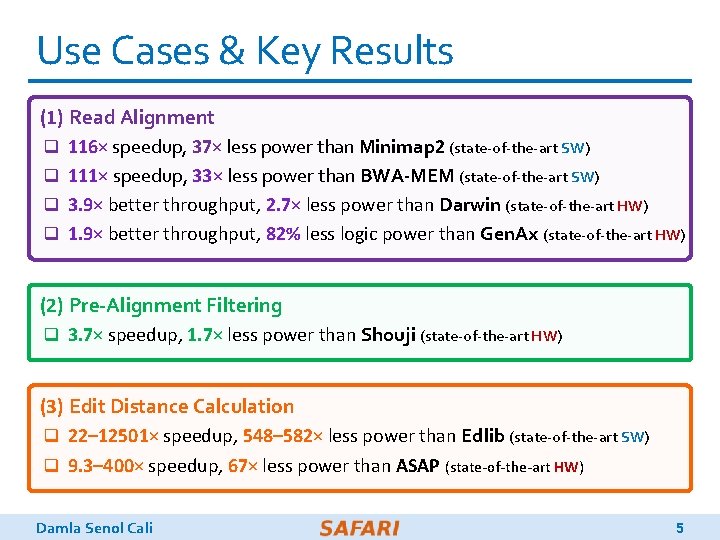 Use Cases & Key Results (1) Read Alignment q 116× speedup, 37× less power