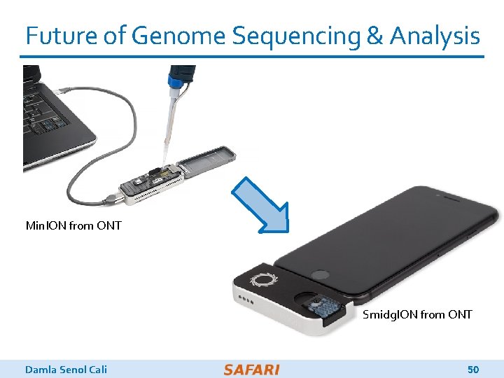 Future of Genome Sequencing & Analysis Min. ION from ONT Smidg. ION from ONT