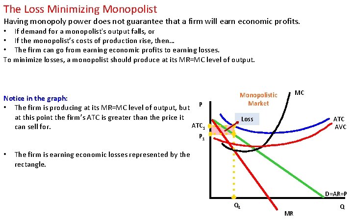 The Loss Minimizing Monopolist Having monopoly power does not guarantee that a firm will