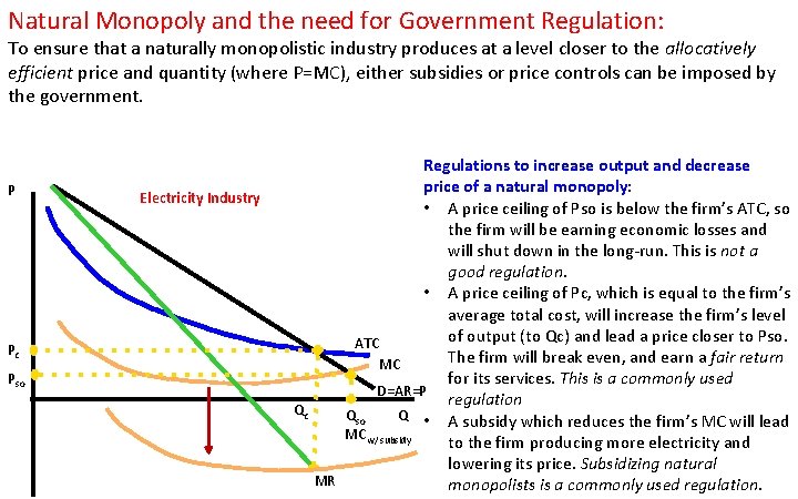 Natural Monopoly and the need for Government Regulation: To ensure that a naturally monopolistic