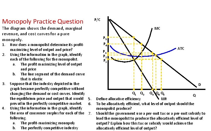 Monopoly Practice Question The diagram shows the demand, marginal revenue, and cost curves for