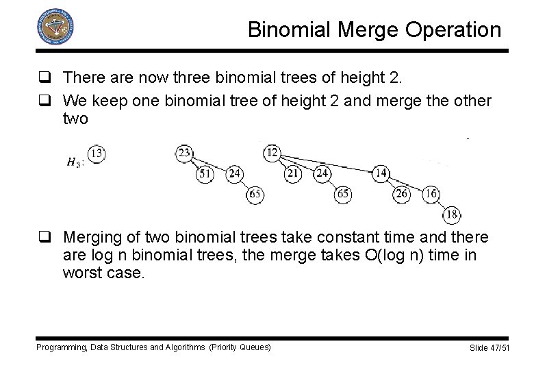 Binomial Merge Operation q There are now three binomial trees of height 2. q