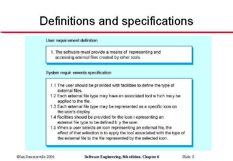 Definitions and specifications ©Ian Sommerville 2006 Software Engineering, 8 th edition. Chapter 6 Slide Definitions and specifications ©Ian Sommerville 2006 Software Engineering, 8 th edition. Chapter 6 Slide
