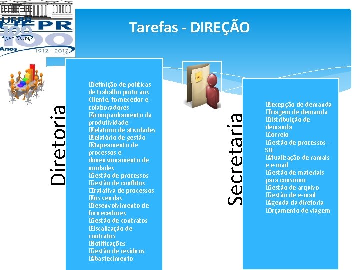 � Definição de políticas de trabalho junto aos Cliente, fornecedor e colaboradores � Acompanhamento