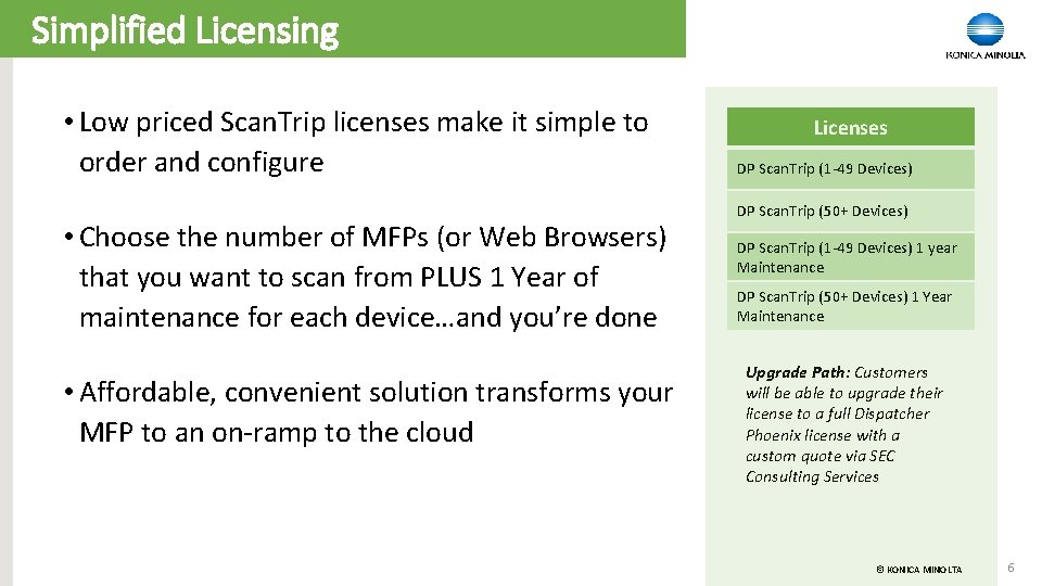 Simplified Licensing • Low priced Scan. Trip licenses make it simple to order and