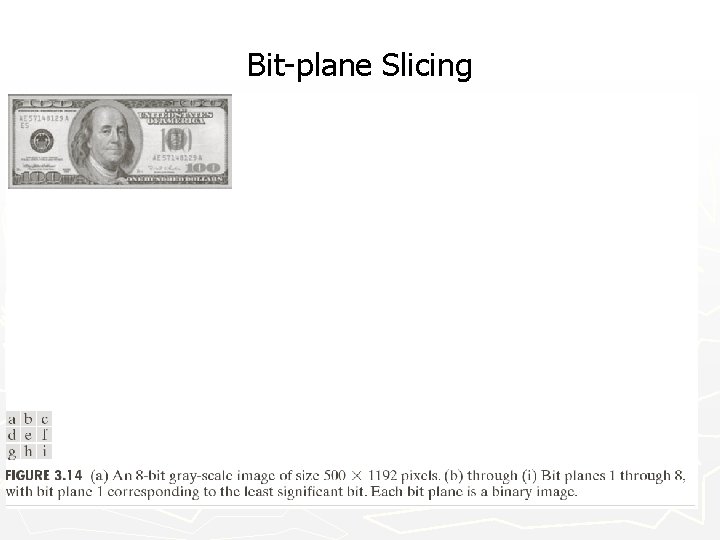 Bit-plane Slicing 2/23/2021 20 