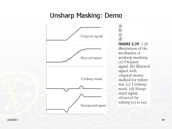 Unsharp Masking: Demo 2/23/2021 88 